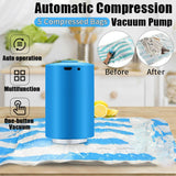 Compressy™ Electric Vacuum Pump